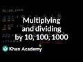 Understanding Multiplication and Division by 10, 100, and 1,000