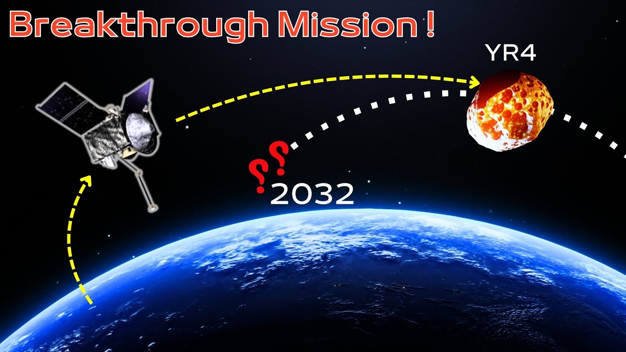 A Mission to Asteroid 2024 YR4: A Near-Earth Asteroid We Can Study Every 4 Years!