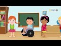 Body Parts Sequence in Song