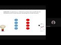 Conflict Resolution and Consensus Building