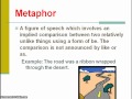Exploring Types of Figurative Language