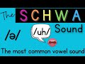 Understanding the Schwa Sound