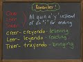 Exploring Spanish Present Progressive Constructions