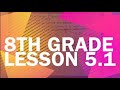 Writing Linear Equations from Situations and Graphs