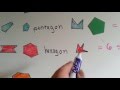 Identifying Different Polygons and Their Properties