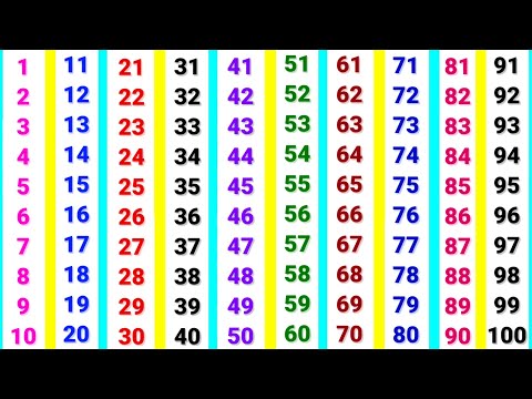 ginti 1 se 100 tak | ginti | गिनती 100 तक | ginti in hindi | ginti so tak