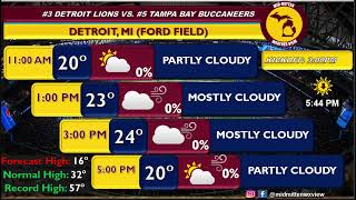 Detroit vs. Tampa Bay-NFL Divisional Round