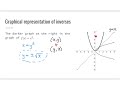 Exploring Inverse Functions and Their Applications