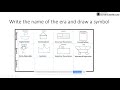 American History Eras and Concepts