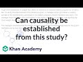 Understanding Experimental Studies and Causality