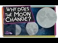 Understanding the Moon's Phases