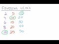 Solving Equations with Fractions