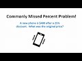 Understanding Percent Problems