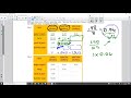 Calculating Tips and Sales Tax