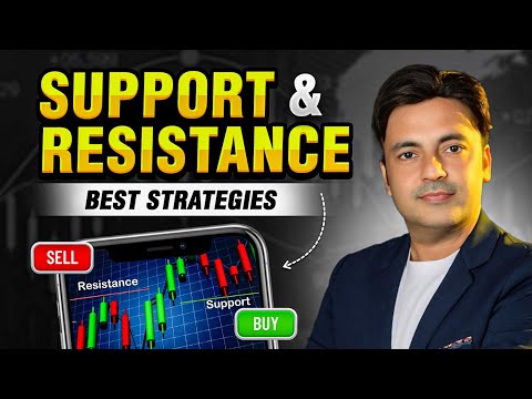 Revolutionary Support and Resistance Strategy for 2024!