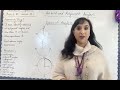 Understanding Angles and Their Properties