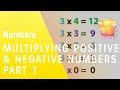 Mastering Multiplication of Directed Numbers