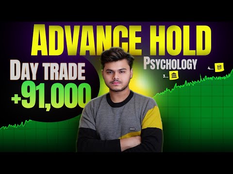 Intraday Live Trade || Value Of Patience During Live Position || Option Buying