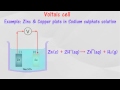 Voltaic Cells and Their Functions