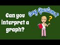 Interpreting Graphs of Proportional Relationships