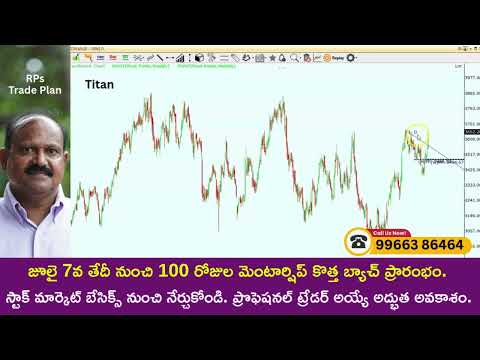 Titan, BEL ఏం చేద్దాం? Niftyలో మంచి జోష్‌.. ఏం చెబ్తోంది? రికవరీ స్టార్ట్‌ అయిందా? RPs Trade Plan