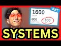 Mastering Systems of Equations