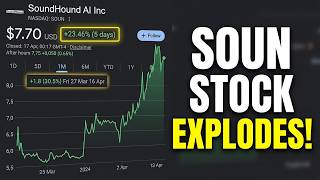SOUN Stock Big Move? Here's What Just Happened - SoundHound AI Stock Analysis