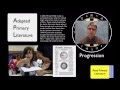 Understanding Primary Literature in Science