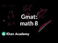 Fractional Areas and Algebraic Concepts