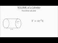 Exploring Volume and Surface Area of Cylinders