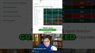 Investors in Search of Alpha Are Fleeing Tech Stocks for These 3 High-Yield Sectors Instead