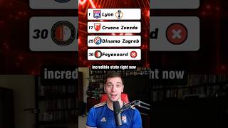 The Europa League Has Been CRAZY