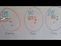 Dividing Cookies with Regrouping