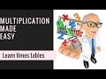 Understanding Multiplication Patterns