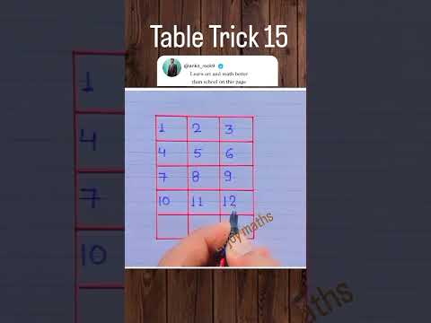 Table Tricks 🥰 #tabletrick #vrialreels #reelsvedio #reelsindia #maths #mathstricks #tabletrick