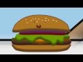Digestive System Functions and Processes