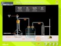 Quiz on Preparation of Washing Soda and Baking Soda