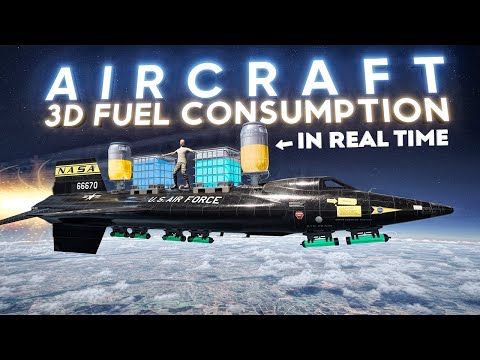 Aircraft FUEL Consumption | Real Time 3D Simulated