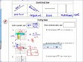 Exploring Slope Concepts and Applications