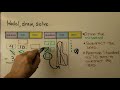 Mastering 3-Digit Subtraction with Regrouping and Zeros