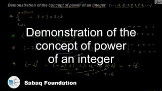 Demonstration of the concept of power of an integer