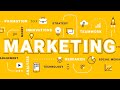 Sales and Marketing Concepts Assessment
