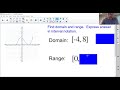 Exploring Domain and Range with Interval Notation