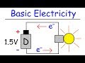 Diodes, Resistance, and Circuits