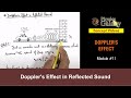 Doppler Effect in Reflected Sound