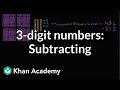 Understanding Place Value and Subtraction