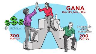 Whiteboard Animation IN SPANISH - by Quick Draw Services