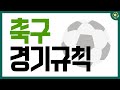 Understanding the Video Tutorial