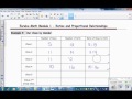 Understanding Unit Rates and Ratios