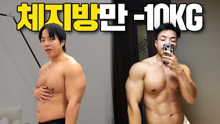 쫄딱 망한 폐업의 충격이 체지방 10kg 감량으로..? 【VLOG11】